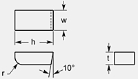 Sawtip Style Rectangles